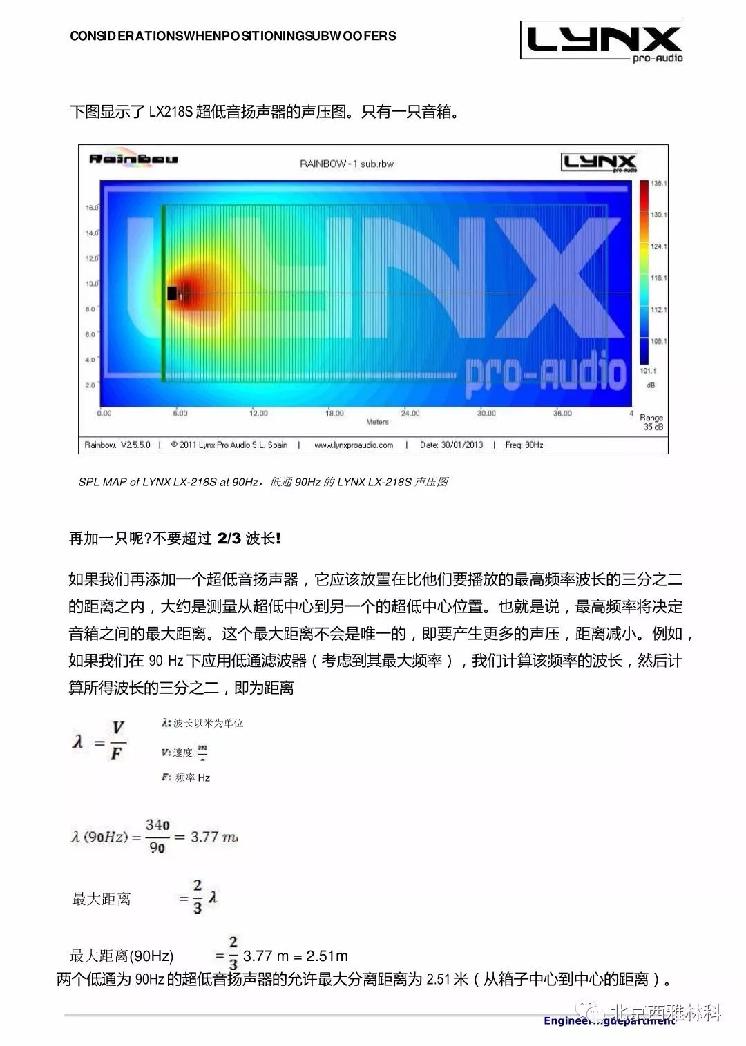 lynxproaudio CXA 线阵列扬声器